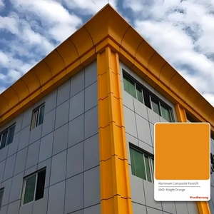 High Quality Anti-Static ACP Decorative Doors